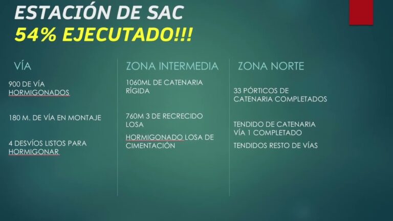 Opciones de Transporte desde el Aeropuerto de Montcada i Reixac